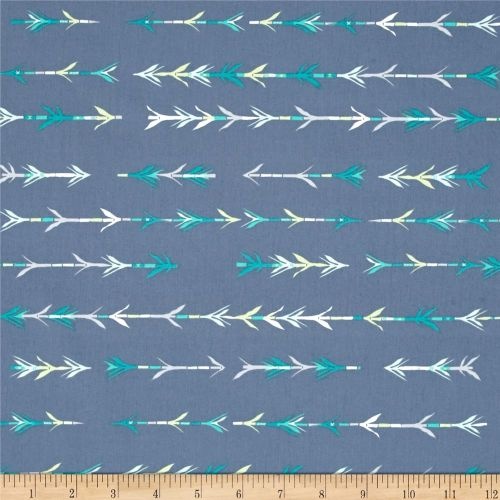 Pandalicious Bamboo Shoots Blue