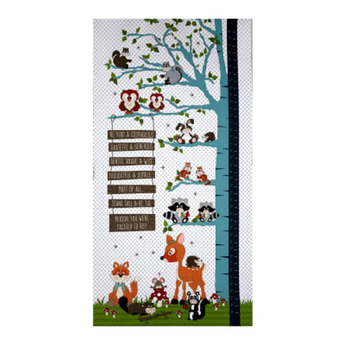 To Be or Not To Be Growth Chart Panel