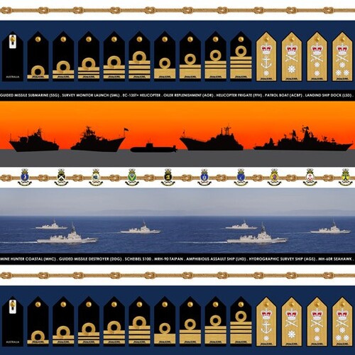 Navy Australia Naval Border Stripe E