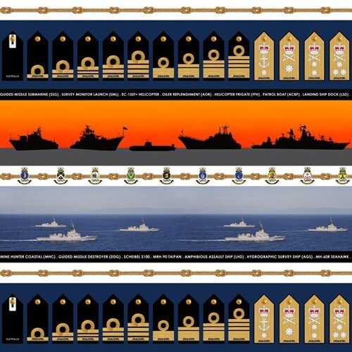 Fabric Remnant-Navy Australia Naval Border Stripe 40cm